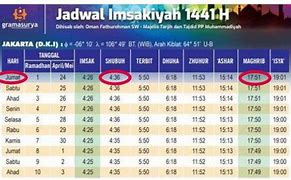 Waktu Subuh Daerah Depok Hari Ini